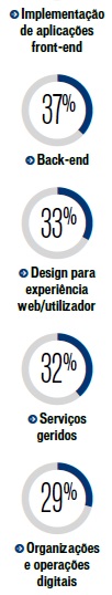 quadro 23