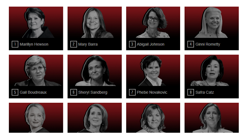 fortune mulheres mais poderosas