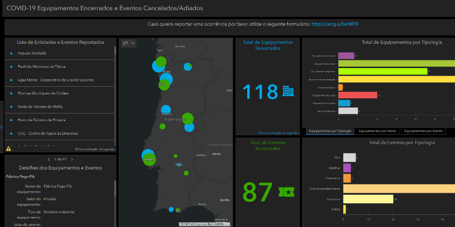 mapa virtual de portugal Coronavírus: Mapa interactivo mostra eventos cancelados e locais 