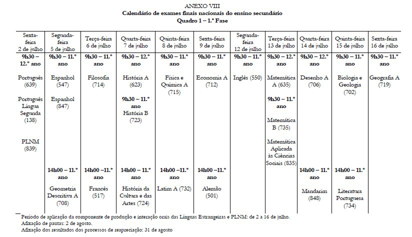 Ministério Divulga O Novo Calendário Escolar Conheça As Alterações E As Novas Datas Executive