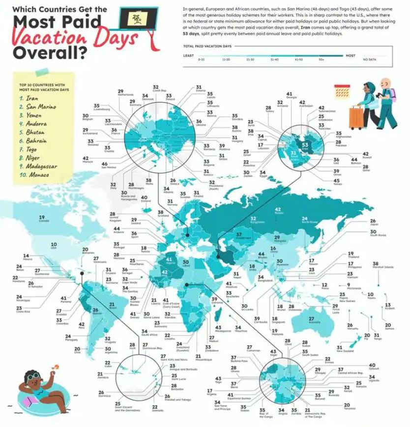 Estos son los países con vacaciones y feriados mejor pagados del mundo (hasta 50 días).  Ver la clasificación y comparar la posición de Portugal