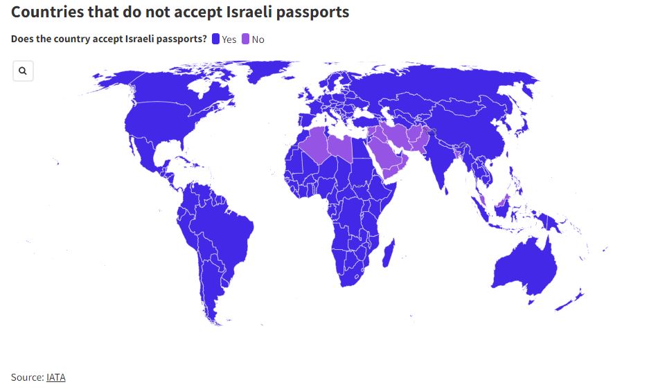 Estos son los países que niegan la entrada a los titulares de pasaportes israelíes – Resumen Ejecutivo